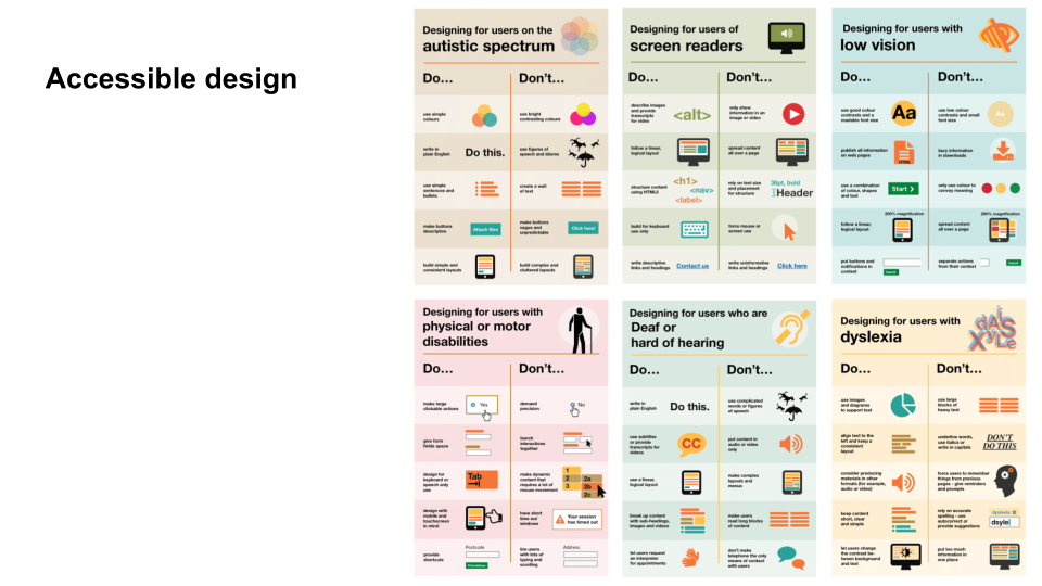 Accessible design
