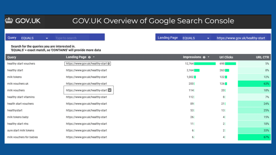 Google search console